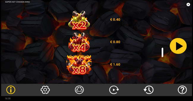 super hot chicken wins paytable 3 paytable