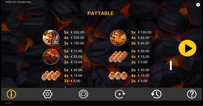 super hot chicken wins paytable 4 paytable
