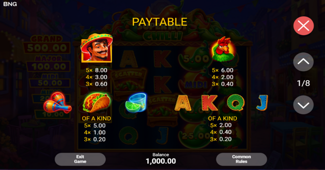 super hot chilli paytable paytable