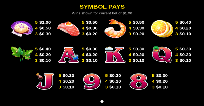 super hot flaming pots fabulous cuisine paytable 1 paytable
