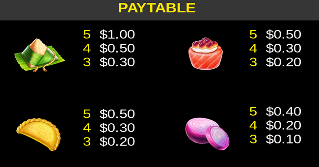 super hot flaming pots mrs lee paytable 1 paytable