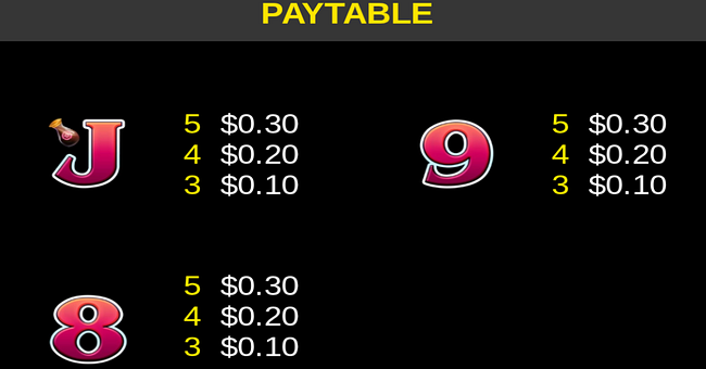 super hot flaming pots mrs lee paytable 3 paytable
