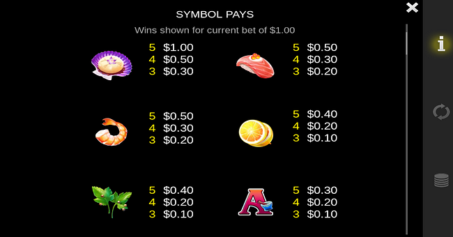 super hot flaming pots mrs wong paytable 1 paytable