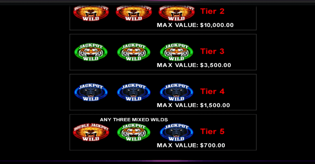 super jackpot double lion paytable 2 paytable