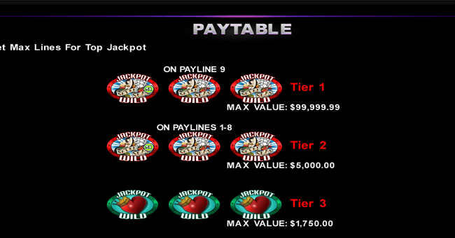 super jackpot seven seas paytable 1 paytable