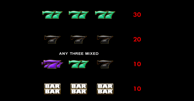 super jackpot wild gems paytable 3 paytable