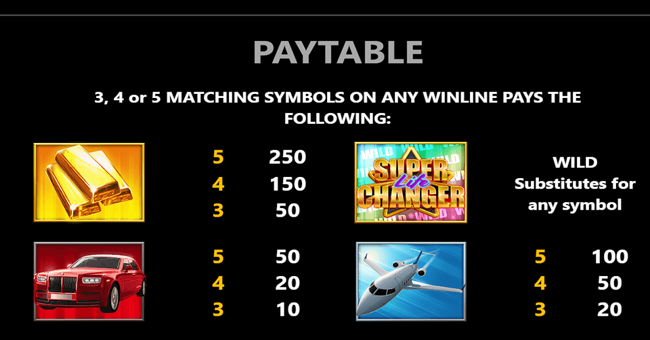 super life changer paytable 1 paytable