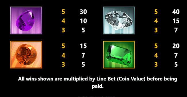 super life changer paytable 2 paytable