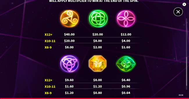 super lion bonanza jackpot paytable 2 paytable