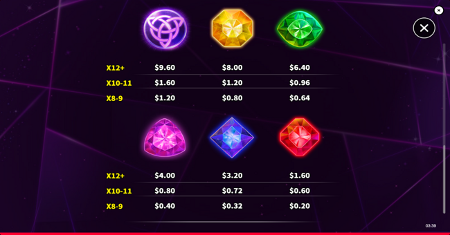 super lion bonanza jackpot paytable 3 paytable