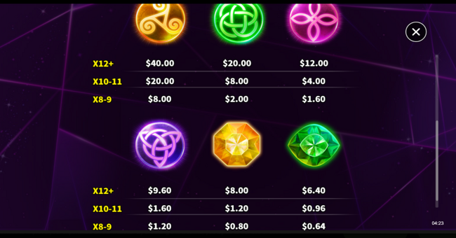 super lion bonanza no pjp paytable 2 paytable