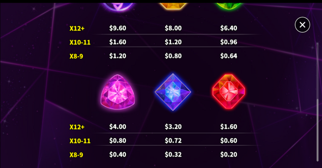 super lion bonanza no pjp paytable 3 paytable