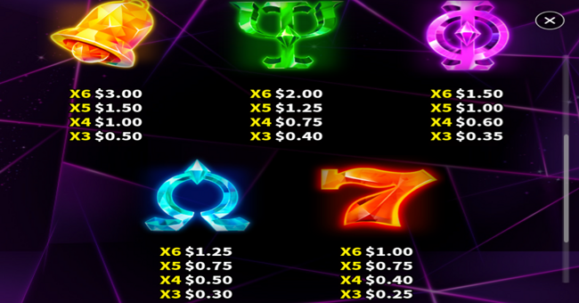 super lion megaways paytable paytable