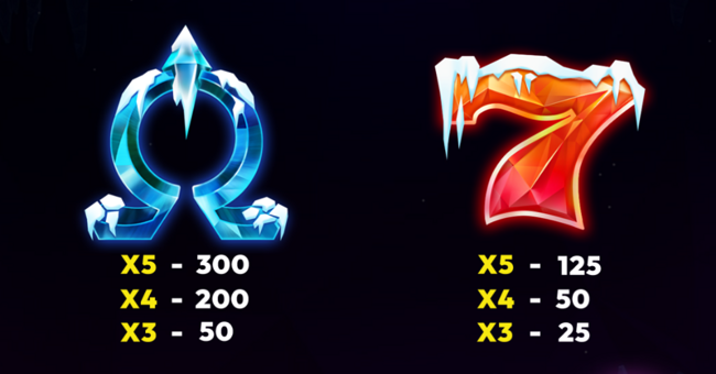 super lion xmas paytable 1 paytable