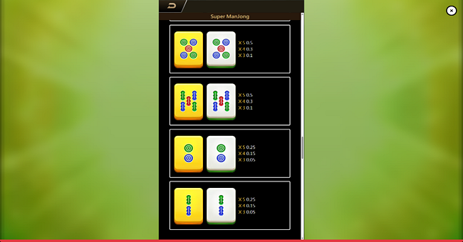 super mahjong paytable 2 paytable