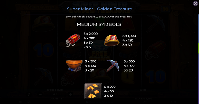 super miner golden treasure paytable 1 paytable
