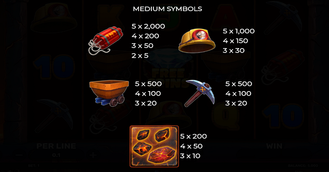 super miner magma riches paytable 1 paytable
