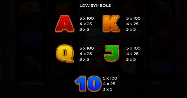 super miner magma riches paytable 2 paytable