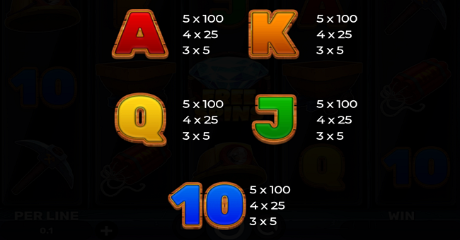 super miner mega gems paytable 2 paytable