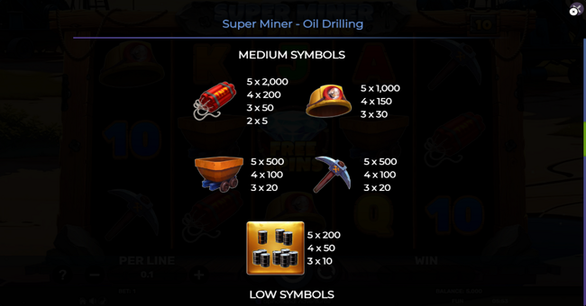 super miner oil drilling paytable 1 paytable