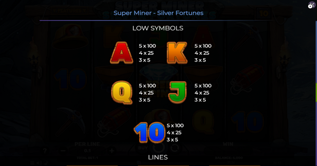 super miner silver fortunes paytable 2 paytable