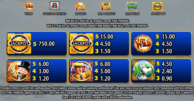 super monopoly money paytable 1 paytable