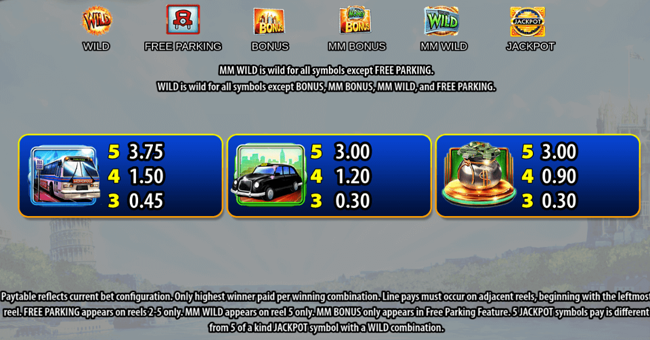 super monopoly money paytable 2 paytable