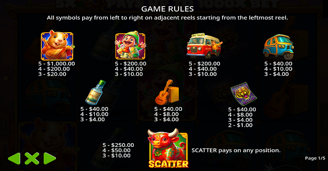 super peru fest paytable paytable