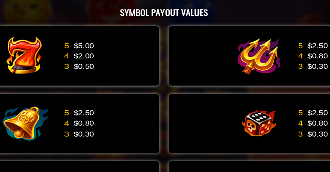 super piggy inferno paytable 1 paytable