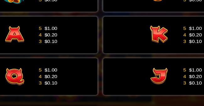 super piggy inferno paytable 2 paytable