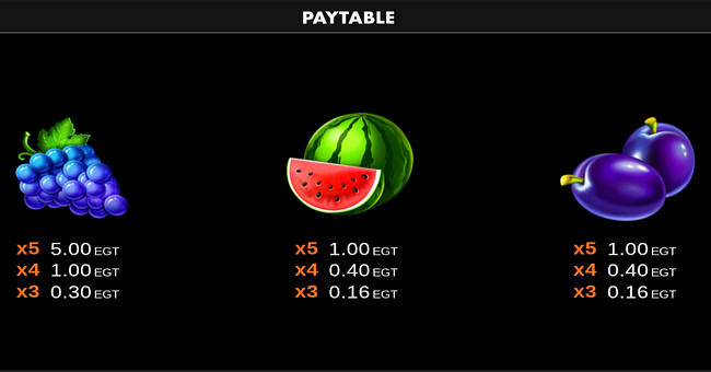 super power bell link boost paytable 1 paytable