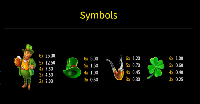 super rainbow megaways paytable1 paytable