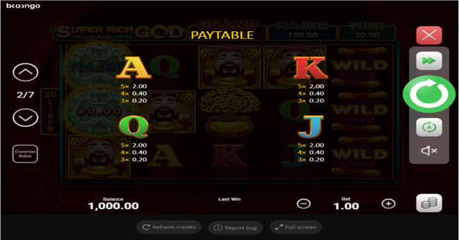 super rich god paytable2 paytable