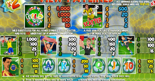 super soccer paytable 1 paytable