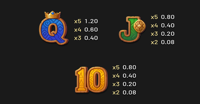 super stampede paytable 4 paytable