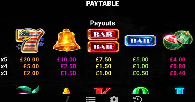 super stars usa paytable 1 paytable