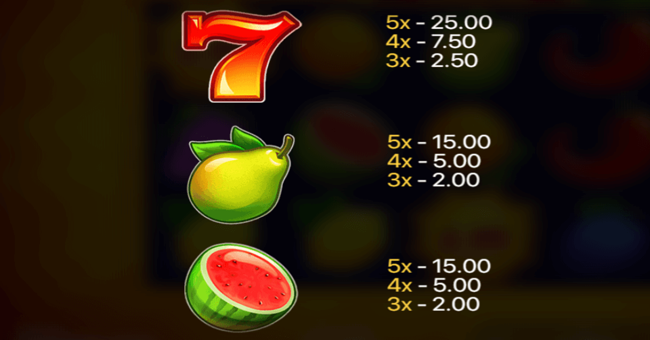 super sunny fruits hold and win paytable 1 paytable