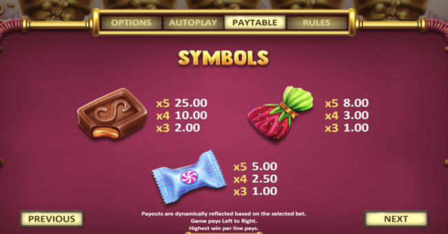 super sweets 1 paytable