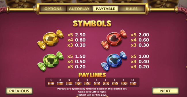 super sweets 2 paytable