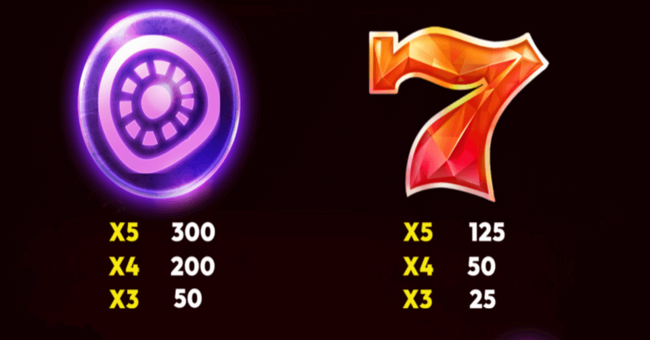 super tiger paytable paytable