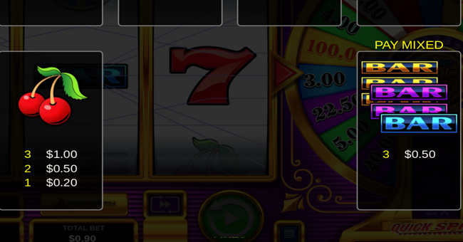 super triple 7s classic paytable 2 paytable