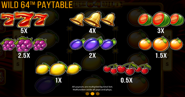 super wild 64 paytable paytable