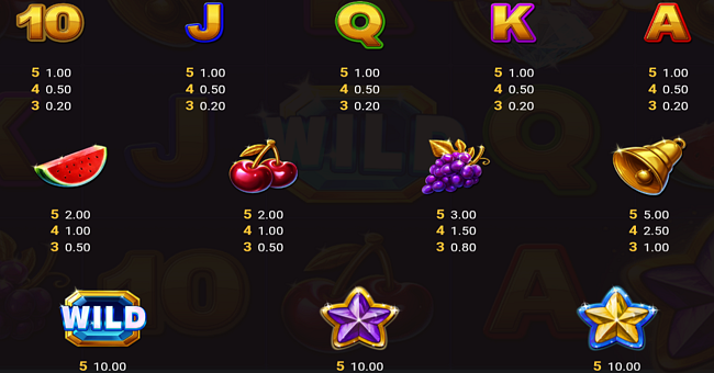 supernova shooting stars paytable paytable