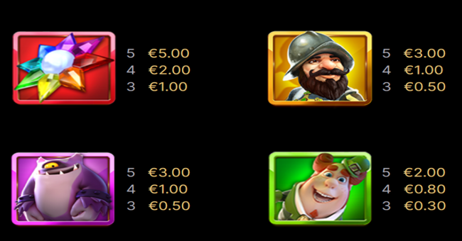 superstars paytable 1 paytable