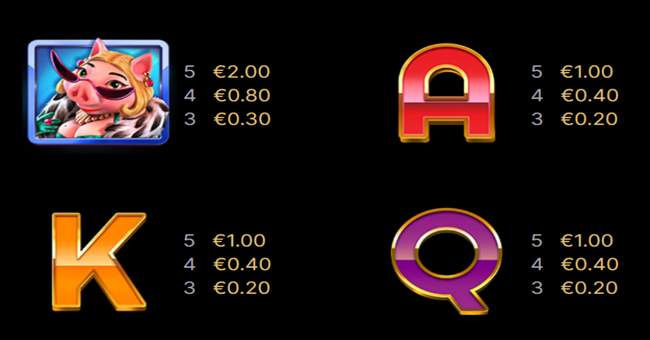 superstars paytable 3 paytable