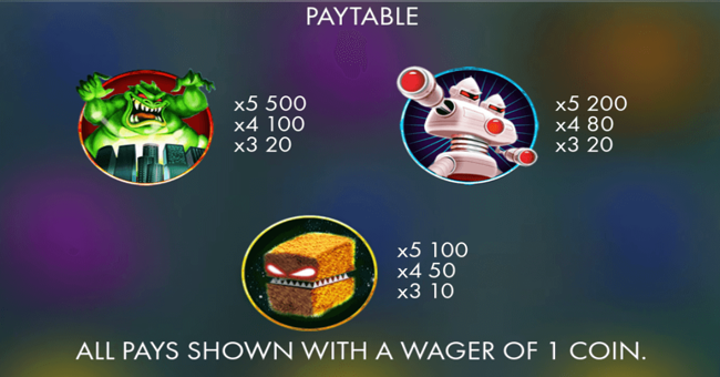 superwilds paytable paytable