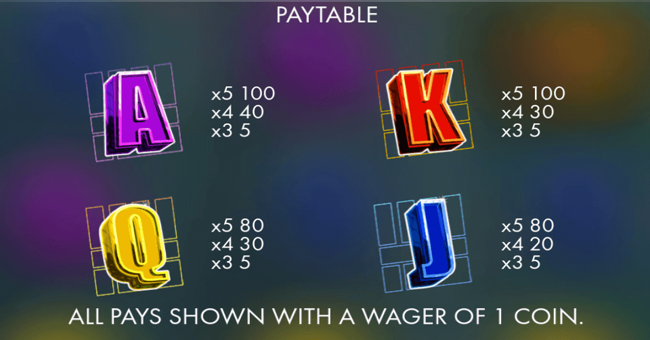 superwilds paytable2 paytable