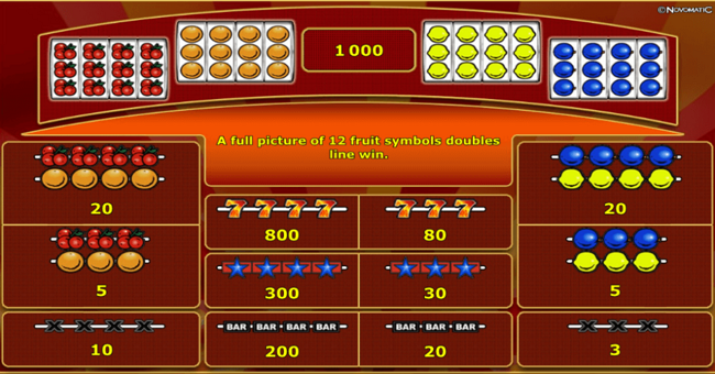 supra hot paytable paytable