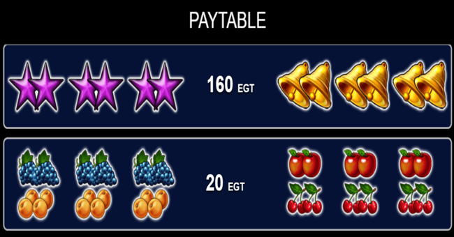 supreme hot paytable2 paytable