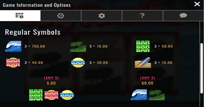 surf paradise paytable paytable